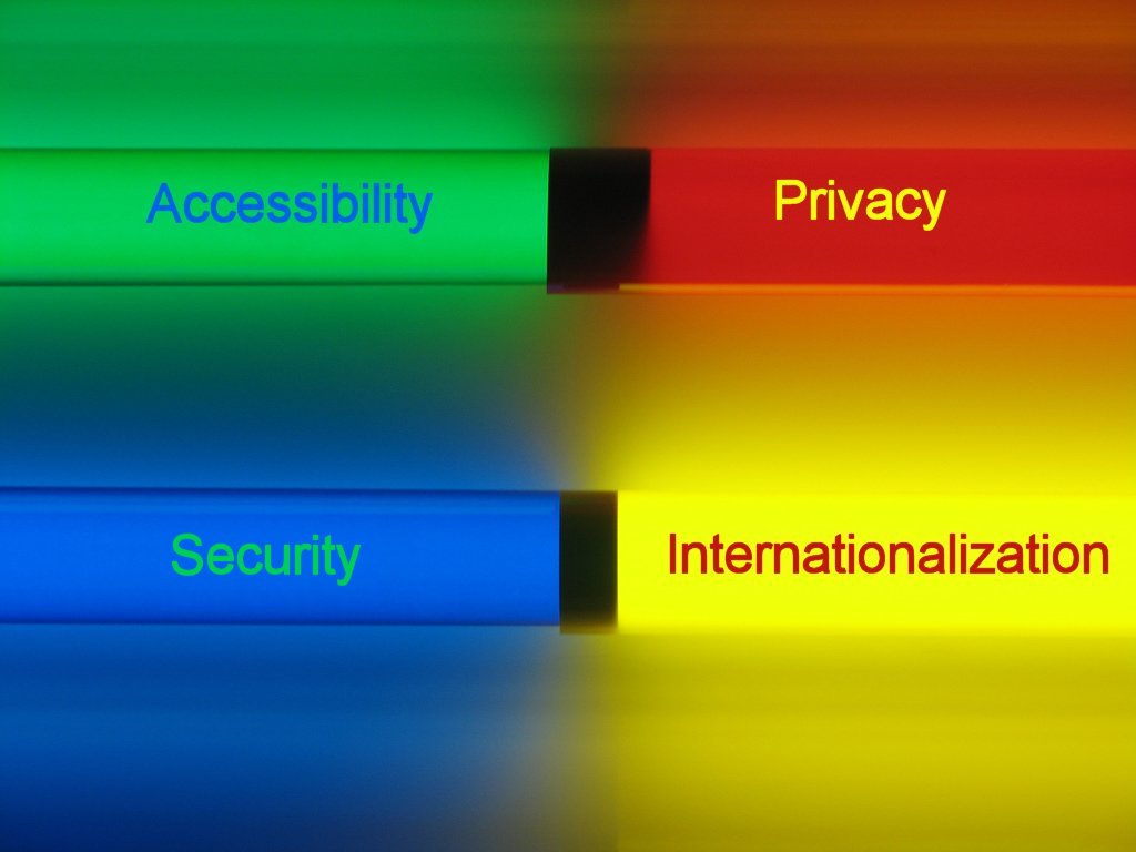 A series of brightly colour bars, annotated withthe words Internationalization, Accswsasibility, Trust and Privacy