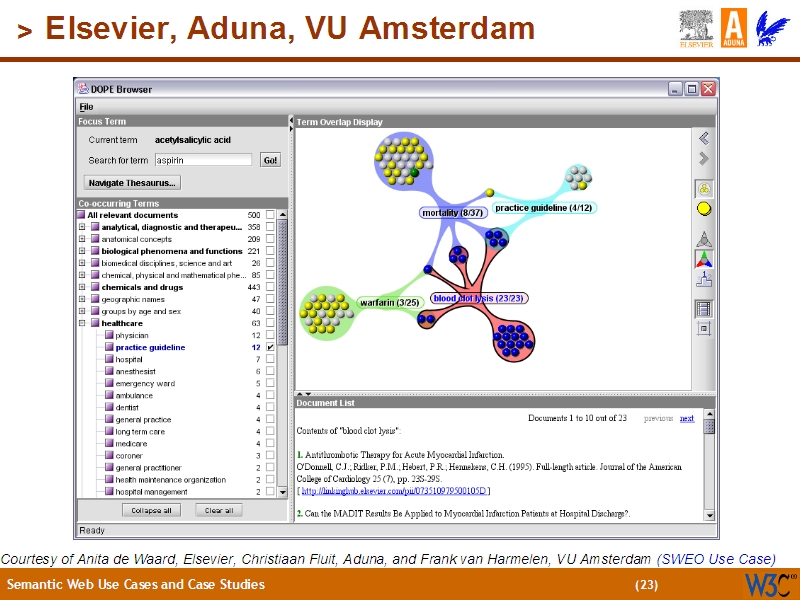 See the file text22.html for the textual representation of this slide