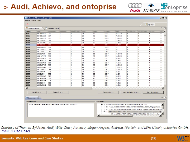 See the file text28.html for the textual representation of this slide