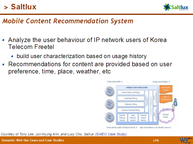 See the file text33.html for the textual representation of this slide