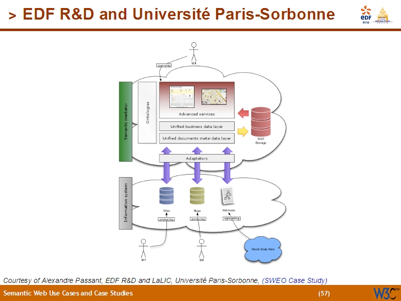 See the file text56.html for the textual representation of this slide