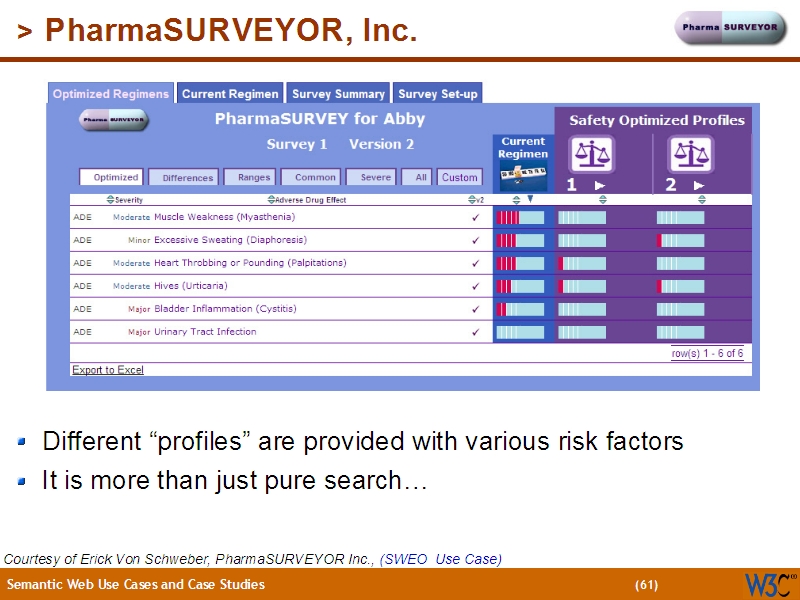 See the file text60.html for the textual representation of this slide