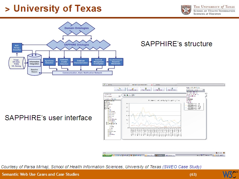 See the file text62.html for the textual representation of this slide