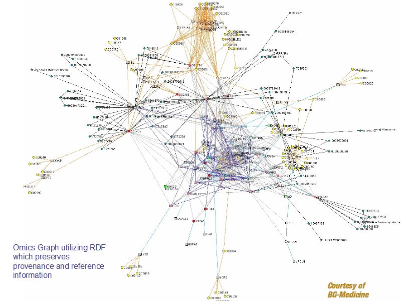 See the file text12.html for the textual representation of this slide