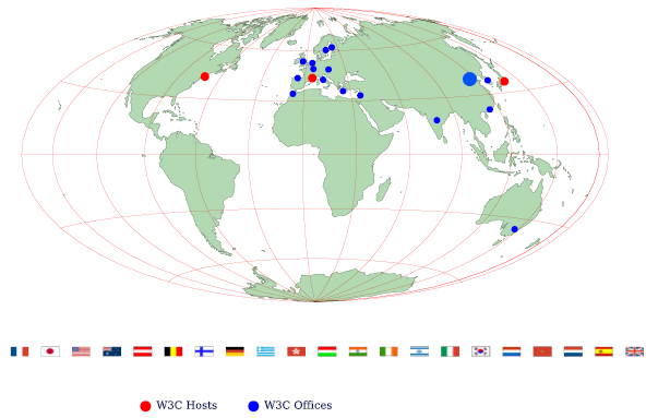 Map of W3C's 3 Hosts and 16 Offices (Apr 2006)