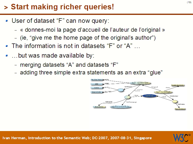 See the file text18.html for the textual representation of this slide