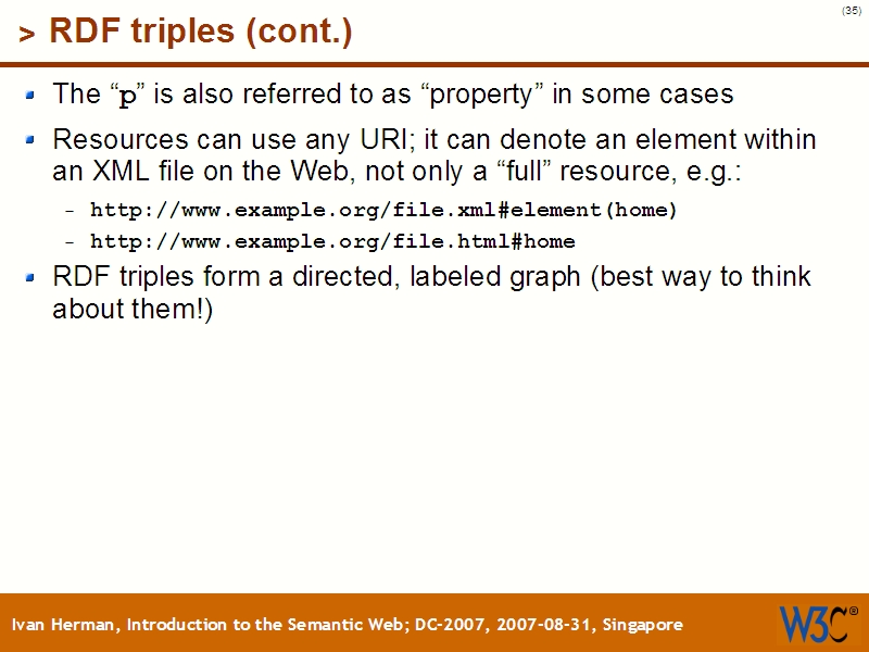 See the file text34.html for the textual representation of this slide