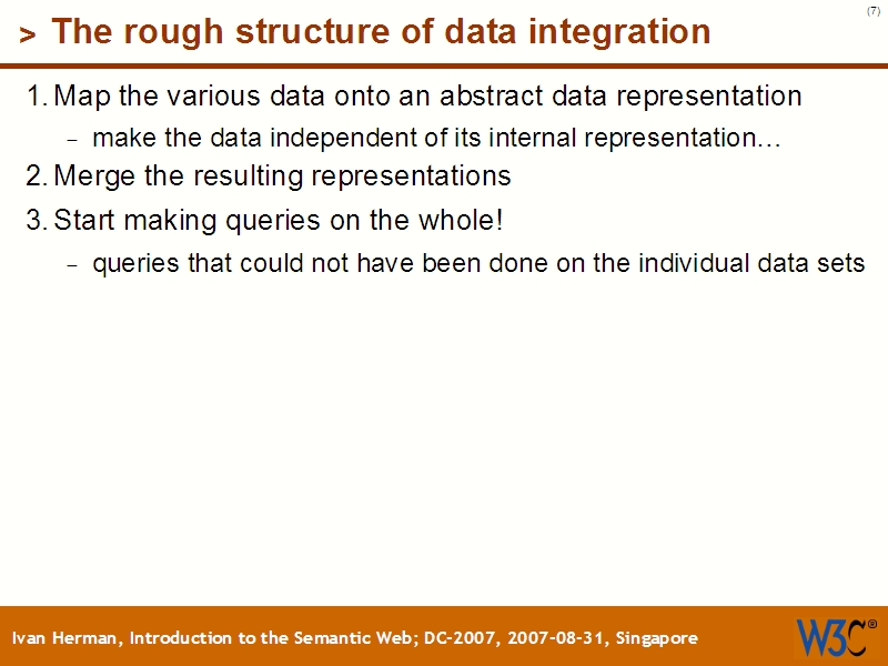 See the file text6.html for the textual representation of this slide