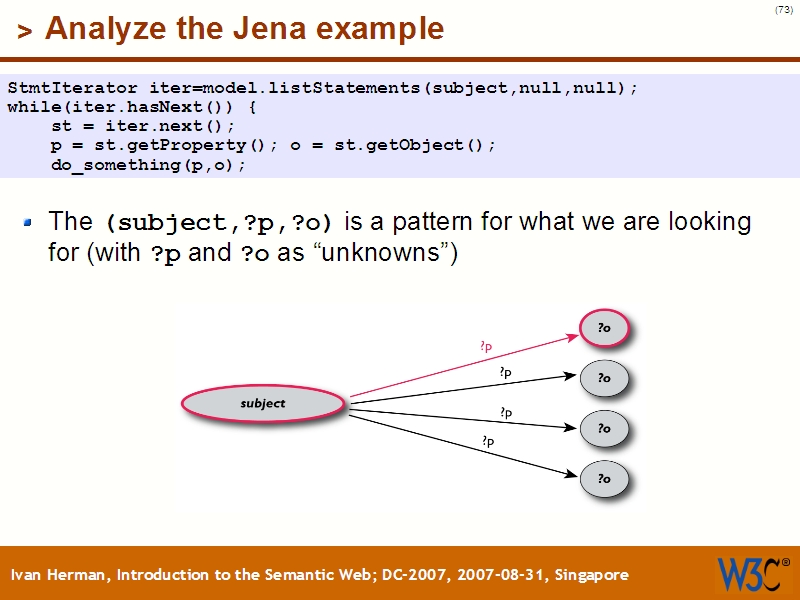 See the file text72.html for the textual representation of this slide