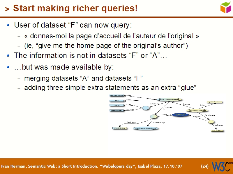 See the file text23.html for the textual representation of this slide