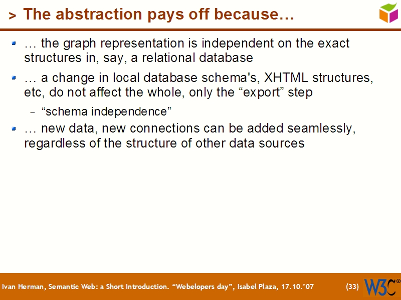 See the file text32.html for the textual representation of this slide