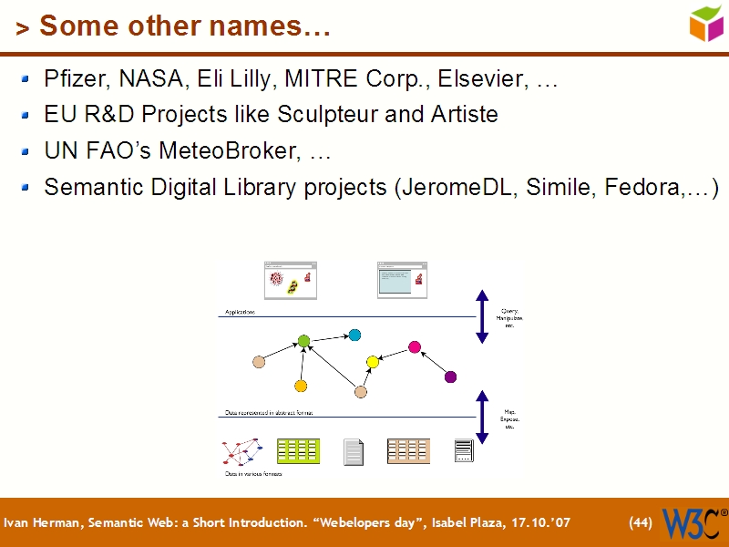 See the file text43.html for the textual representation of this slide