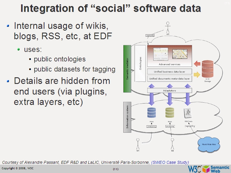 See the file text10.html for the textual representation of this slide