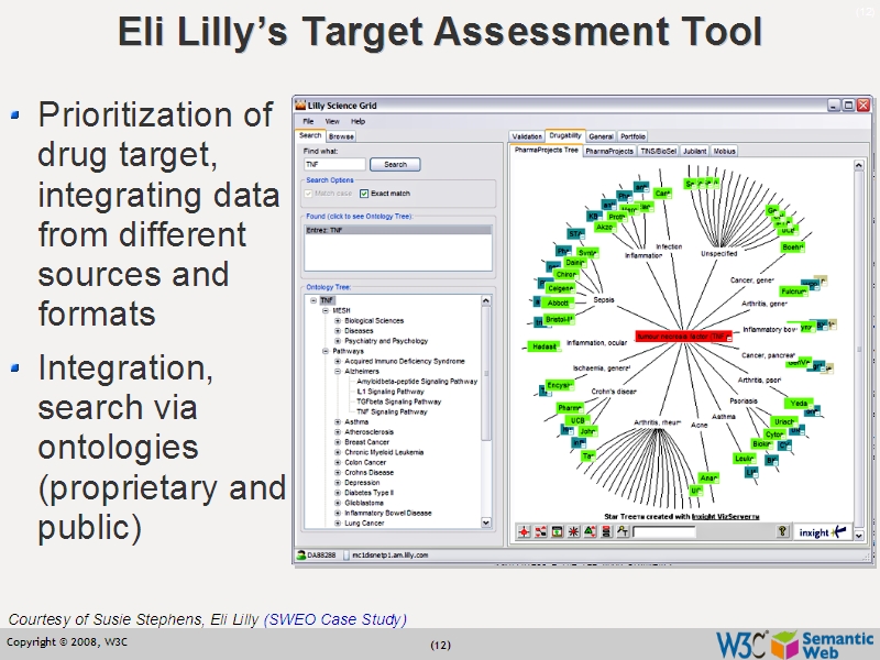 See the file text11.html for the textual representation of this slide