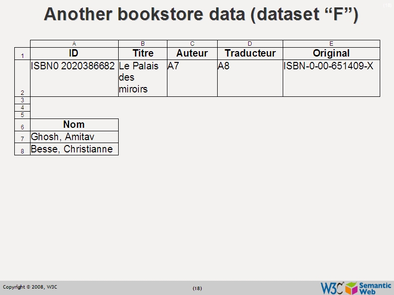 See the file text17.html for the textual representation of this slide