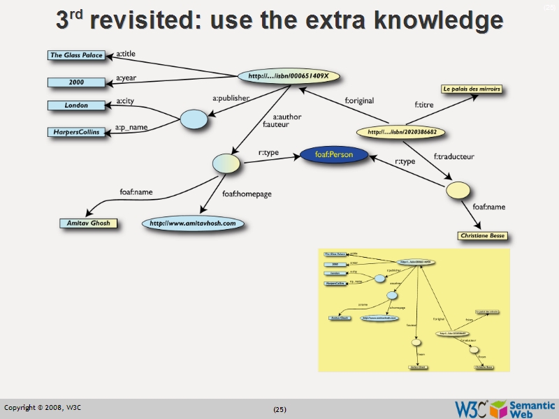 See the file text24.html for the textual representation of this slide