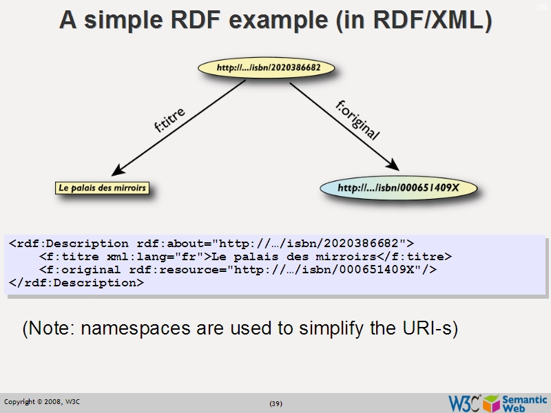 See the file text38.html for the textual representation of this slide