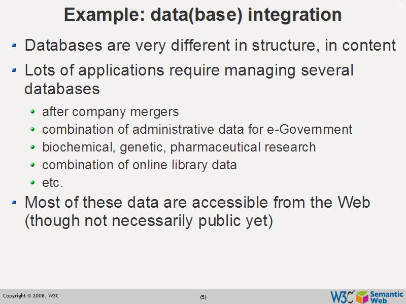 See the file text4.html for the textual representation of this slide