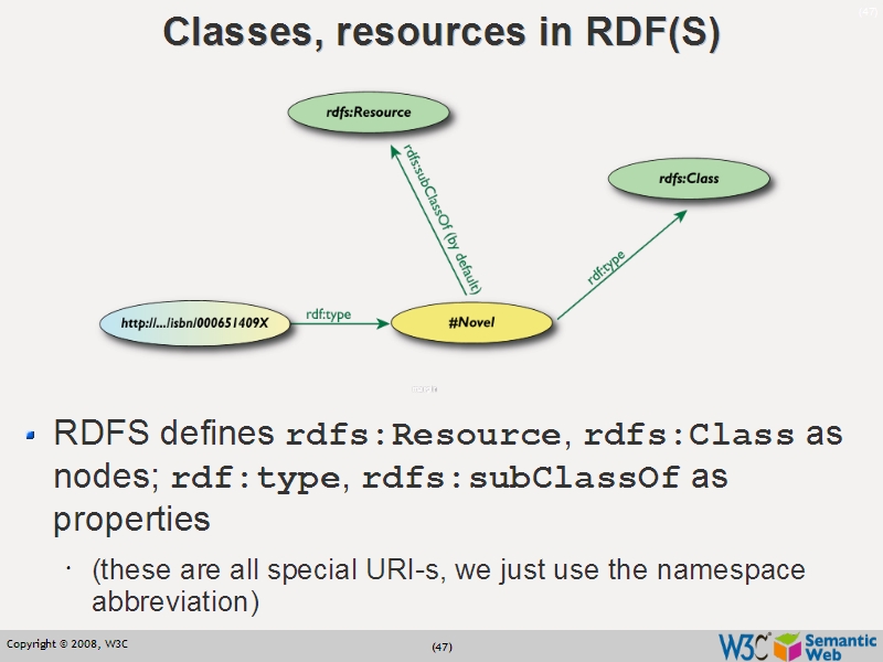 See the file text46.html for the textual representation of this slide