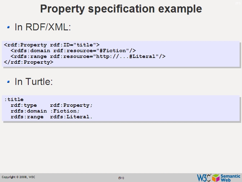 See the file text50.html for the textual representation of this slide