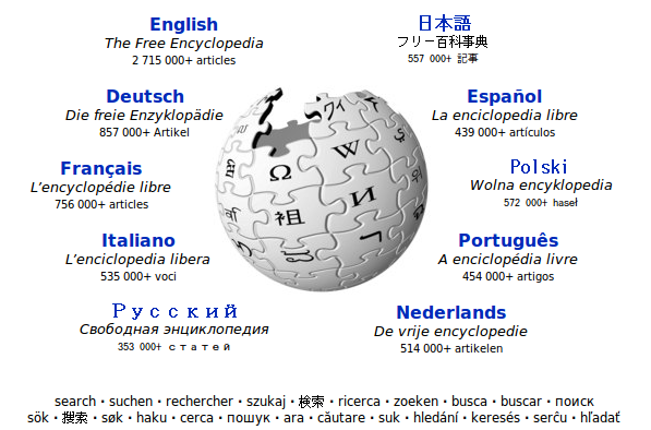 Changes in the Languages of the Web (1)