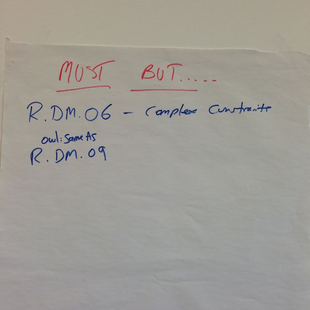 A photo of a barely-legible flip chart