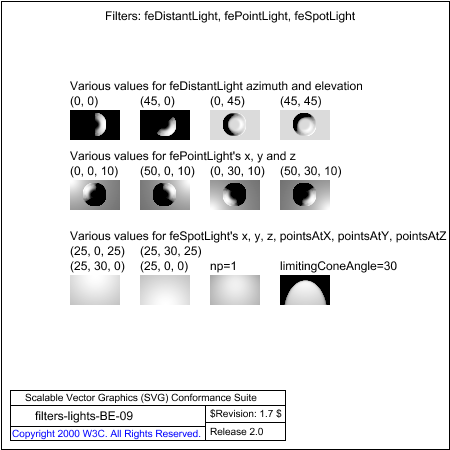 PNG file filters-lights-BE-09.png, which shows the correct result as a raster image