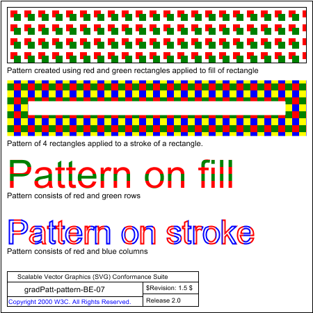 PNG file gradPatt-pattern-BE-07.png, which shows the correct result as a raster image