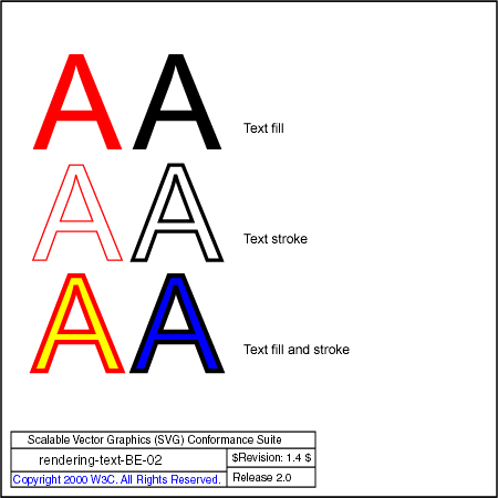 PNG file rendering-text-BE-02.png, which shows the correct result as a raster image