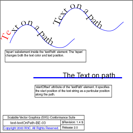 PNG file text-textOnPath-BE-03.png, which shows the correct result as a raster image
