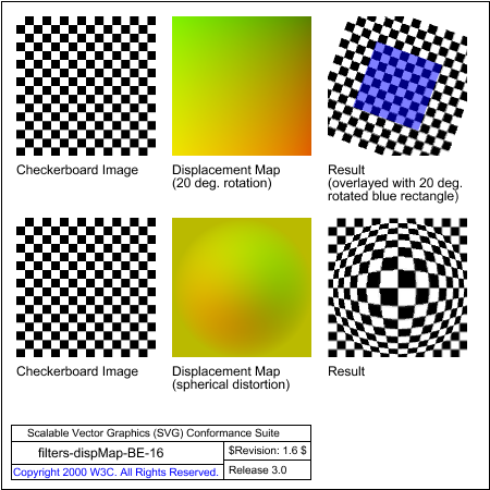 PNG file filters-dispMap-BE-16.png, which shows the correct result as a raster image