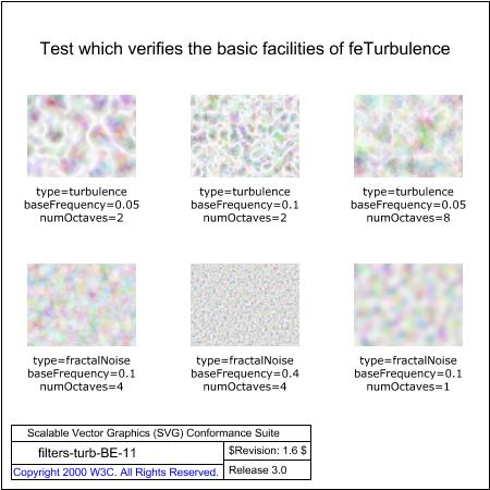 PNG file filters-turb-BE-11.png, which shows the correct result as a raster image