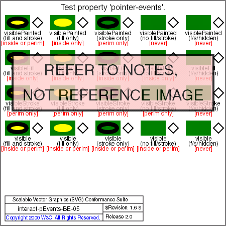 PNG file interact-pEvents-BE-05.png, which shows the correct result as a raster image