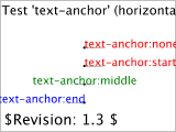 raster of text-align-01-b