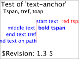 raster of text-align-04-b