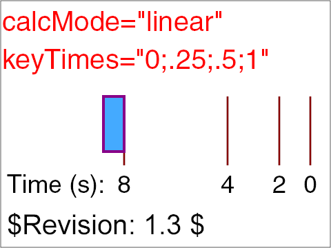 raster of animate-elem-16-t