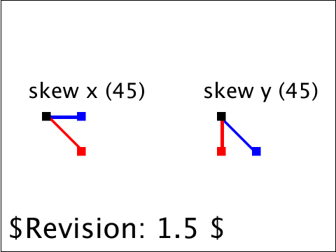 raster of coords-trans-03-t