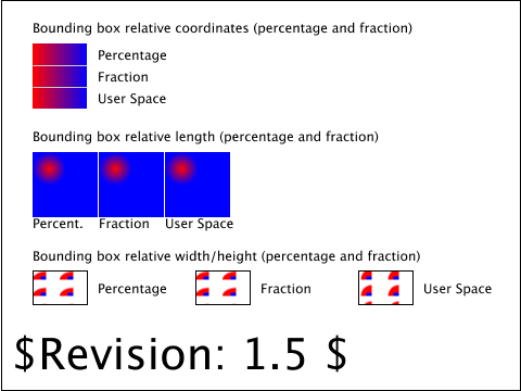 raster of coords-units-01-b