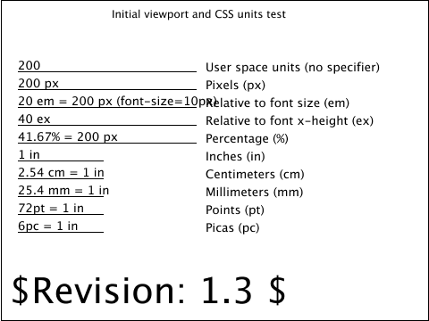 raster of coords-units-03-b