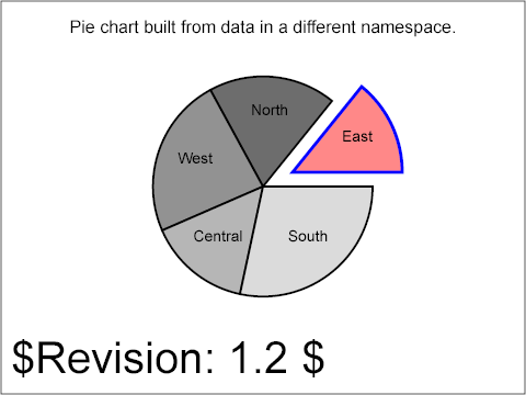 raster of extend-namespace-01-f