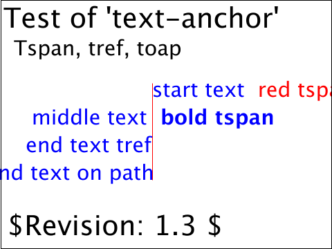 raster of text-align-04-b