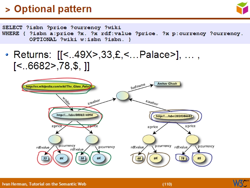 See the file text109.html for the textual representation of this slide