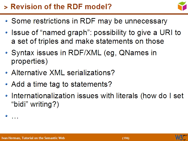 See the file text195.html for the textual representation of this slide