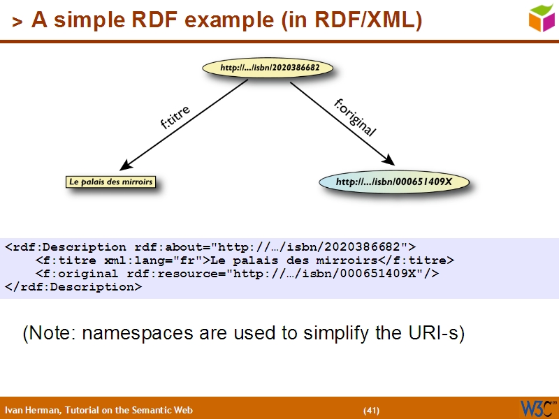 See the file text40.html for the textual representation of this slide