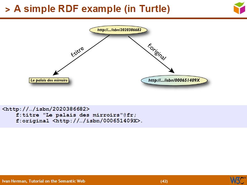 See the file text41.html for the textual representation of this slide