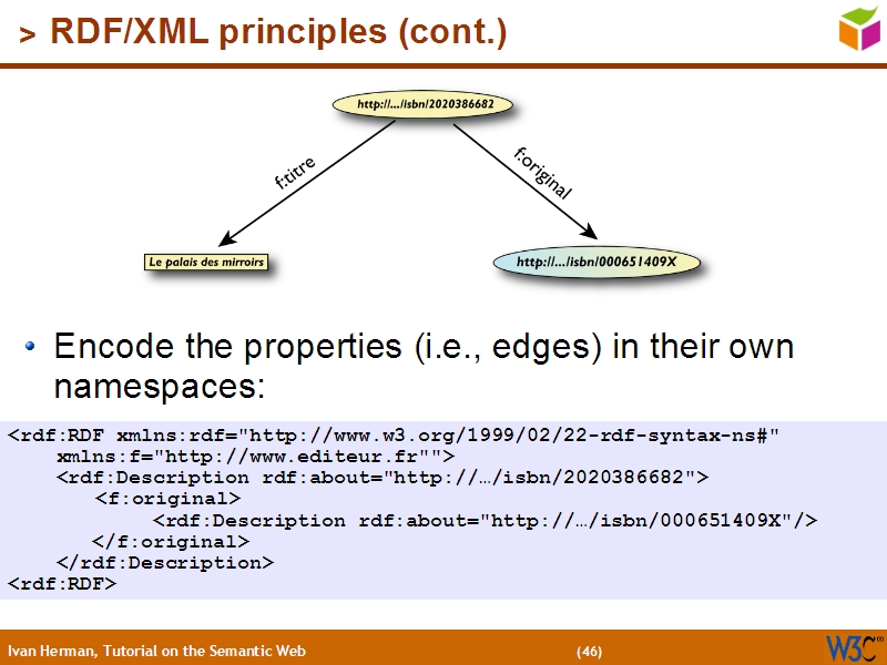 See the file text45.html for the textual representation of this slide