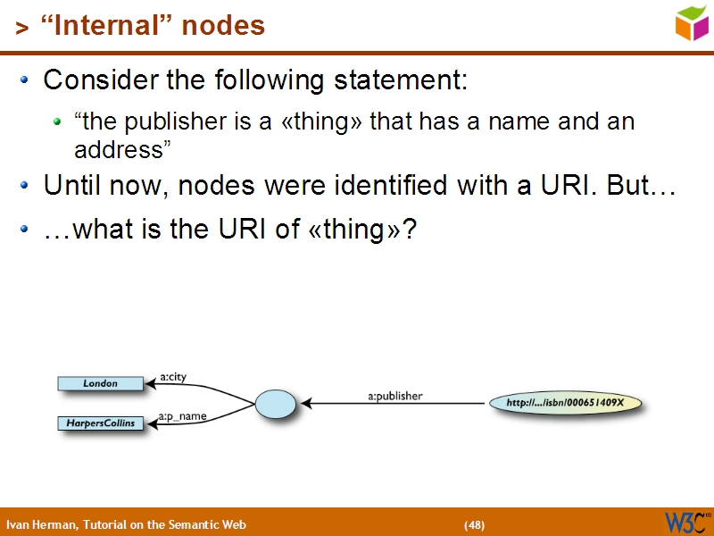 See the file text47.html for the textual representation of this slide