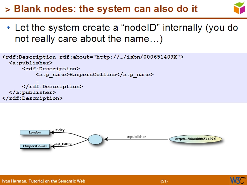 See the file text50.html for the textual representation of this slide