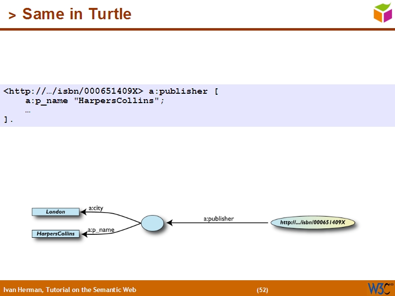 See the file text51.html for the textual representation of this slide