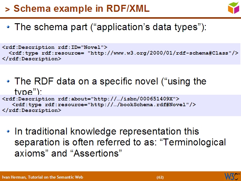 See the file text61.html for the textual representation of this slide